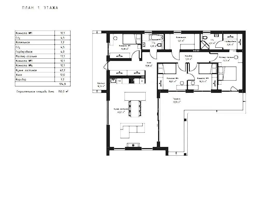 Примеры готовых проектов